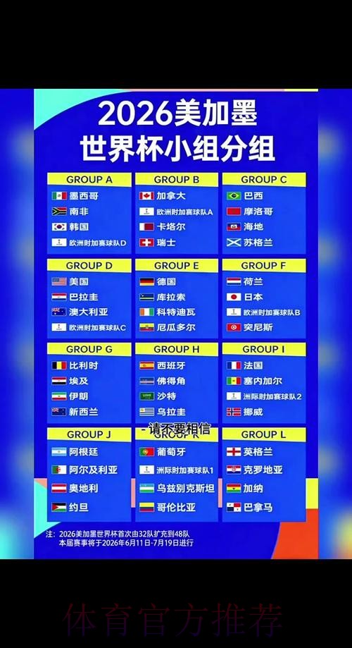 2026世界杯小组赛赛程实时更新赛事详情官网入口 2026世界杯小组赛赛程实时更新赛事详情官网入口